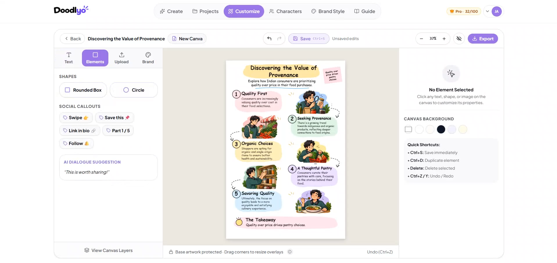 Doodlyo Workboard with a five-step visual story